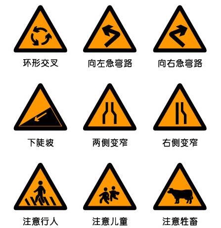 警告標志牌系列
