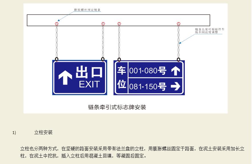 警告標志牌系列