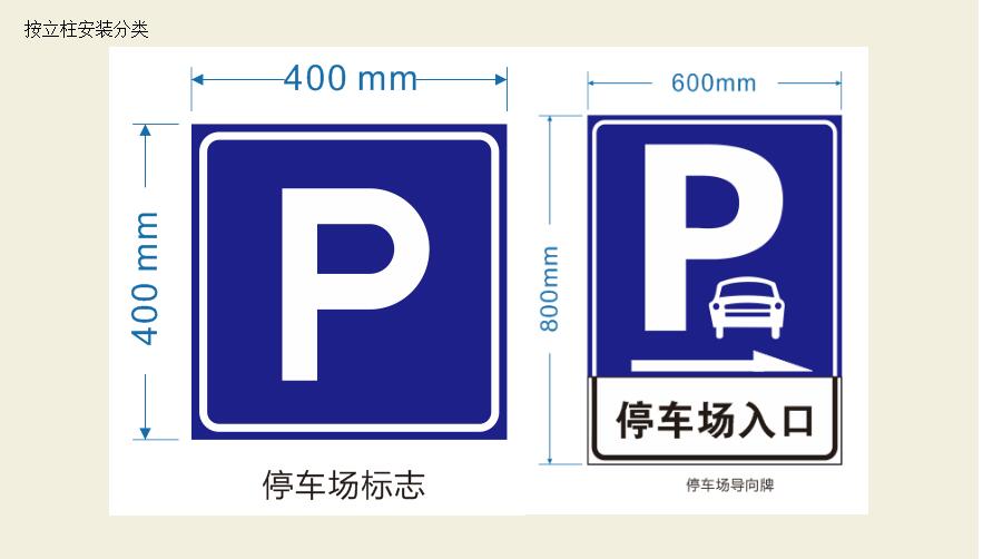 警告標志牌系列